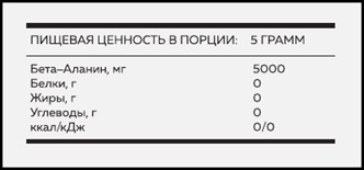 Бета аланин SteelTime Beta-alanine 200 гр (СтиллТайм Бета-аланин)