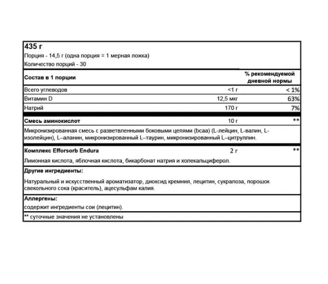 Комплексные аминокислоты BSN Amino X 435 гр (БСН Амино Х)